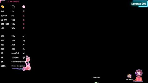 Dalia online show from January 4, 5:16 am