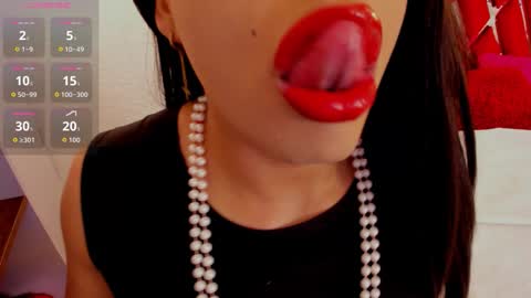 sweet_eliizabeth online show from February 4, 12:20 pm