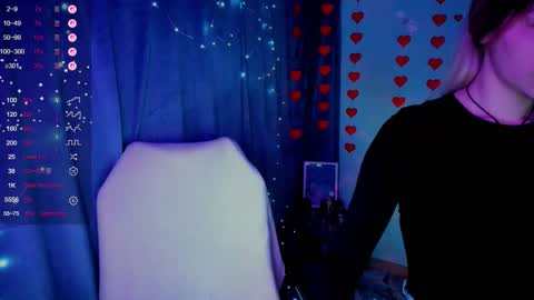 sweetfoyou online show from February 12, 7:01 am