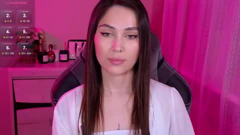 Sweety Caroline   I lost my TG write to me here online show from January 28, 7:21 pm