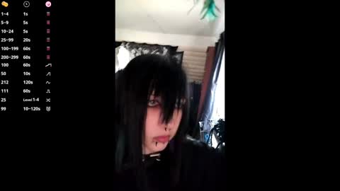 Lina online show from April 19, 3:02 pm