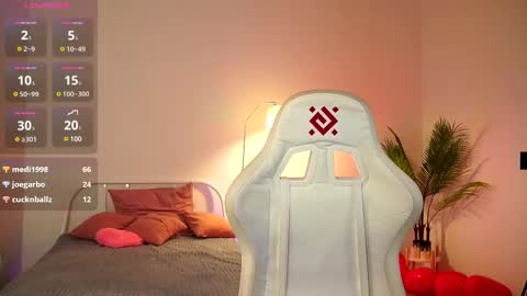 Snapshot of tender_babyy chatting on March 3, 5:41 pm Sexy girl Li online show from March 3, 5:41 pm