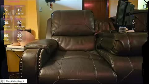 the_alpha_dog_xxx online show from May 9, 6:03 pm