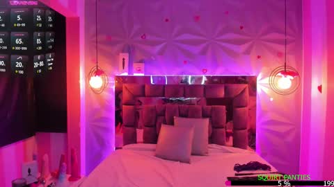 i am Cat  online show from February 14, 10:47 pm