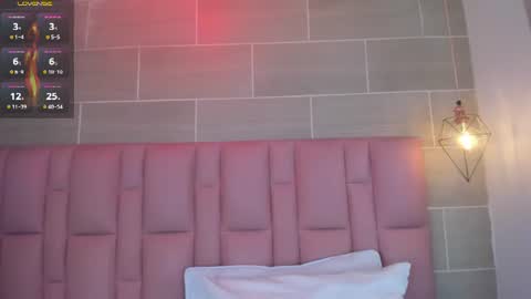 tiara19cute online show from August 4, 1:51 pm