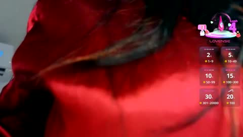 Tiff3 online show from February 4, 8:13 pm