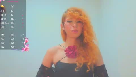 Trixy Rose online show from April 15, 7:06 pm