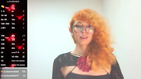 Trixy Rose online show from September 21, 7:01 am