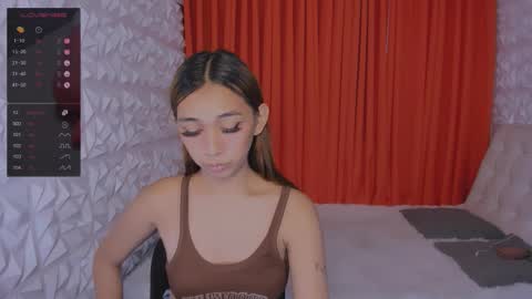 Rhian online show from February 14, 3:37 pm