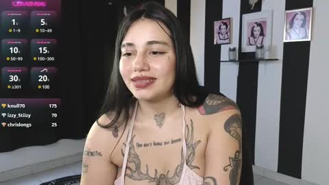 first of all... who are u online show from February 17, 10:29 am