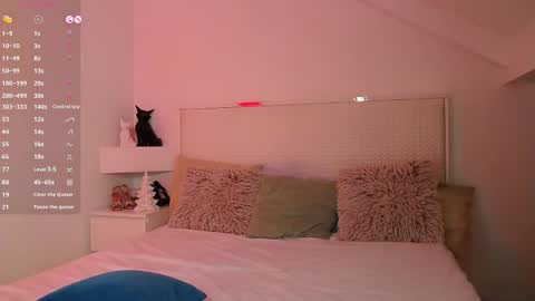 Kit online show from March 3, 7:48 am