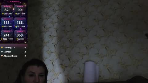 ve1vetangel online show from December 17, 1:07 pm