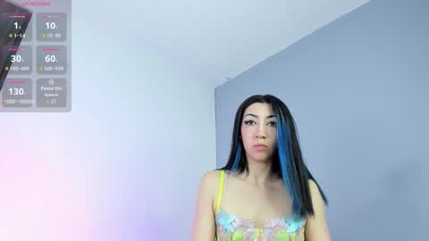 Victoria but you can tell me Vicky Vic or just Tory online show from February 18, 3:45 pm