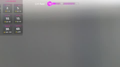 Daisy online show from March 3, 9:22 am