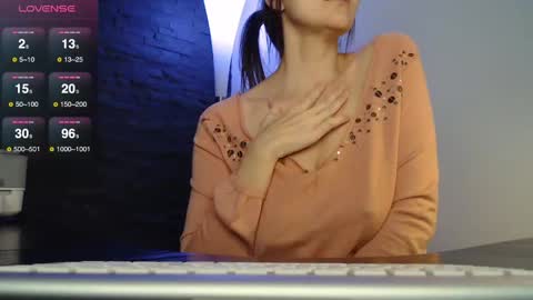 Ms Sultry online show from January 6, 8:07 pm