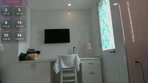 Yuki online show from August 2, 8:49 am